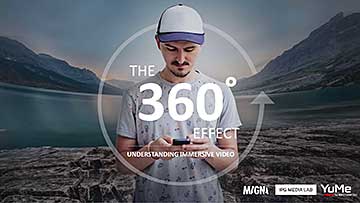 360° Video Ads
