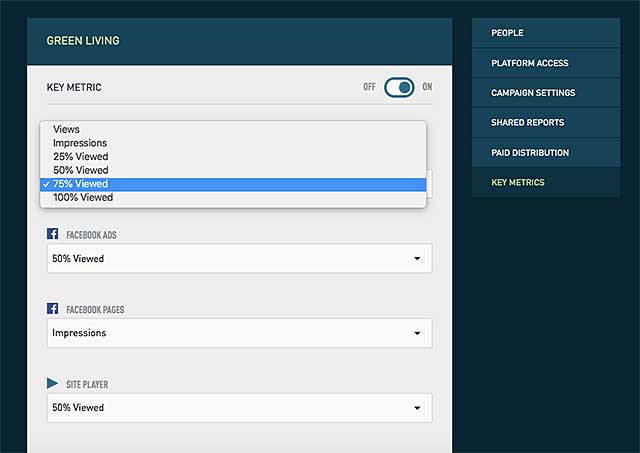 SimpleReach video measure