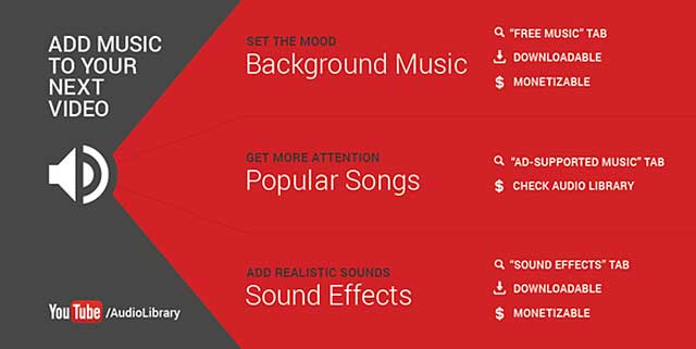 YouTubeAudioLibrary2